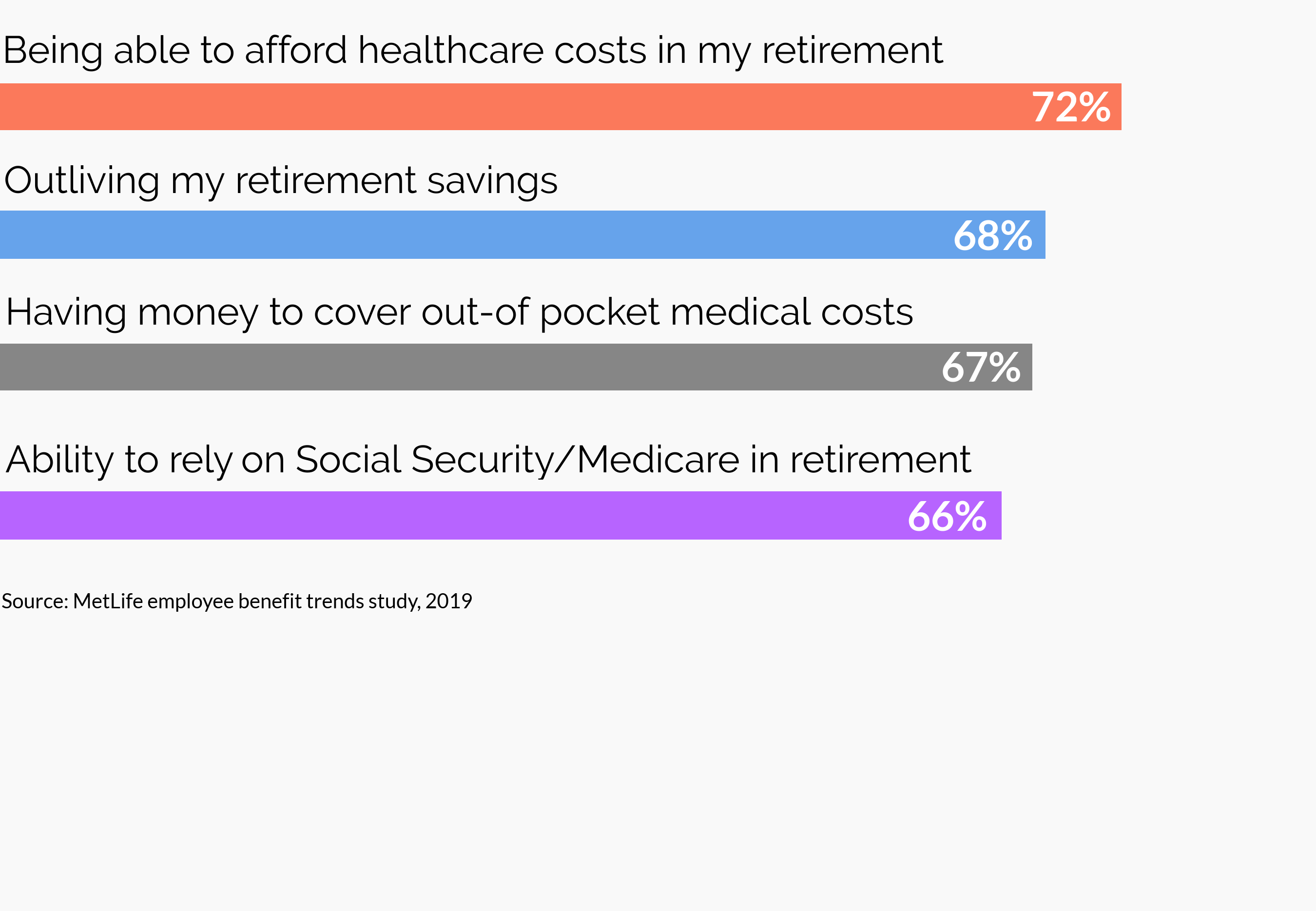 Cost Graphic - Landing Page - Corrected