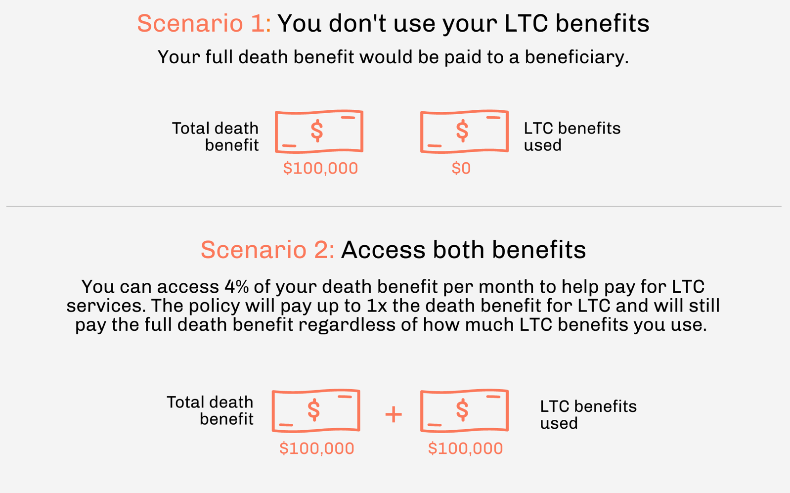 Trustmark how it works